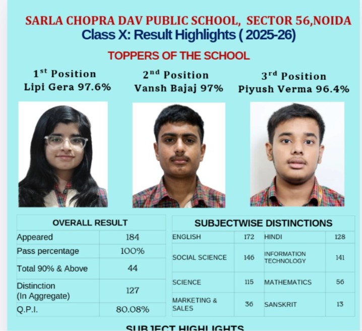 	/File/17/KM6_RESULT HIGHLIGHTS 1.jpg